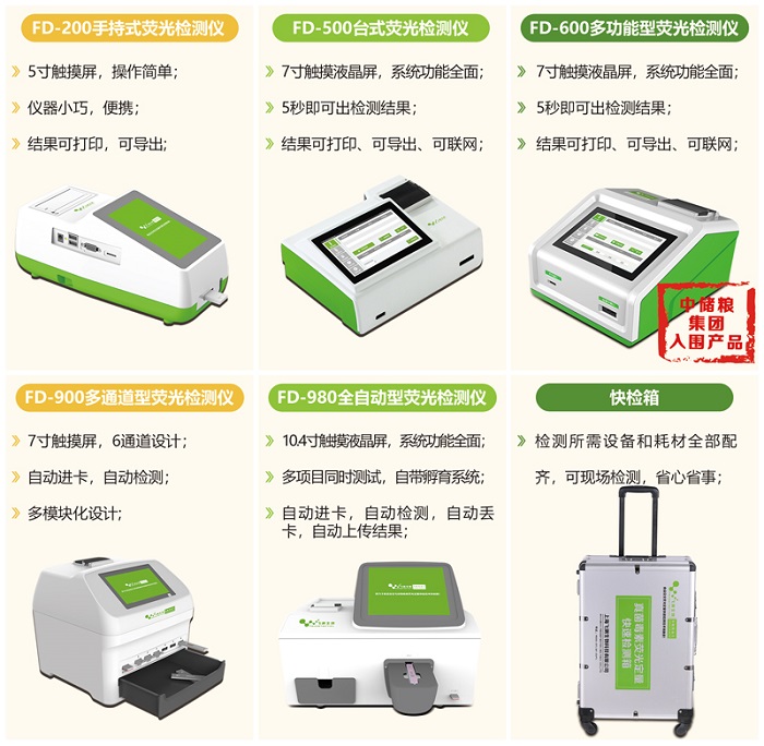 嘔吐毒素快速檢測儀 嘔吐毒素快速檢測儀
