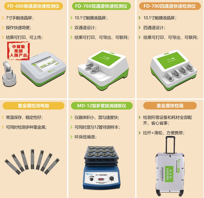 糧食重金屬鎘快速檢測儀 糧食重金屬鎘快速檢測儀