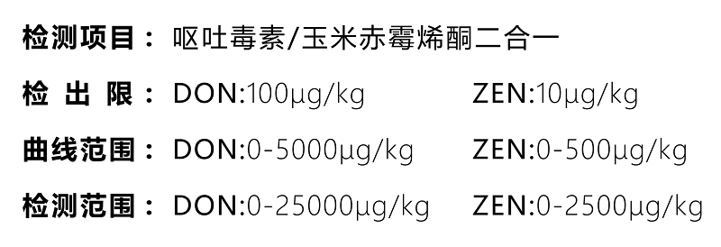 嘔吐毒素和玉米赤霉烯酮二合一檢測(cè)卡檢測(cè)參數(shù) 嘔吐毒素和玉米赤霉烯酮二合一檢測(cè)卡檢測(cè)參數(shù)